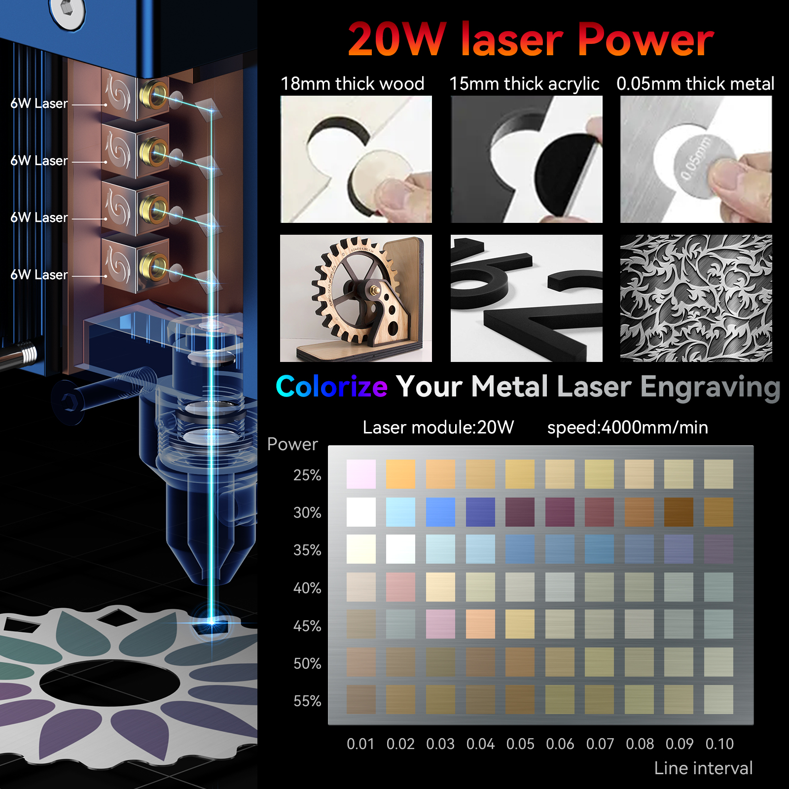 SCULPFUN S30 pro max S30 PRO S - Desktop Laser Engraver ulasan dan harga