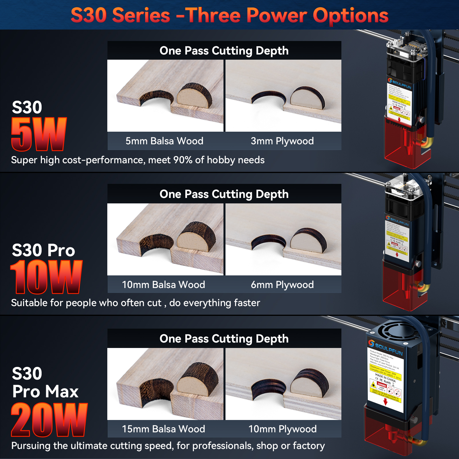SCULPFUN S30 pro max S30 PRO S - Desktop Laser Engraver ulasan dan harga
