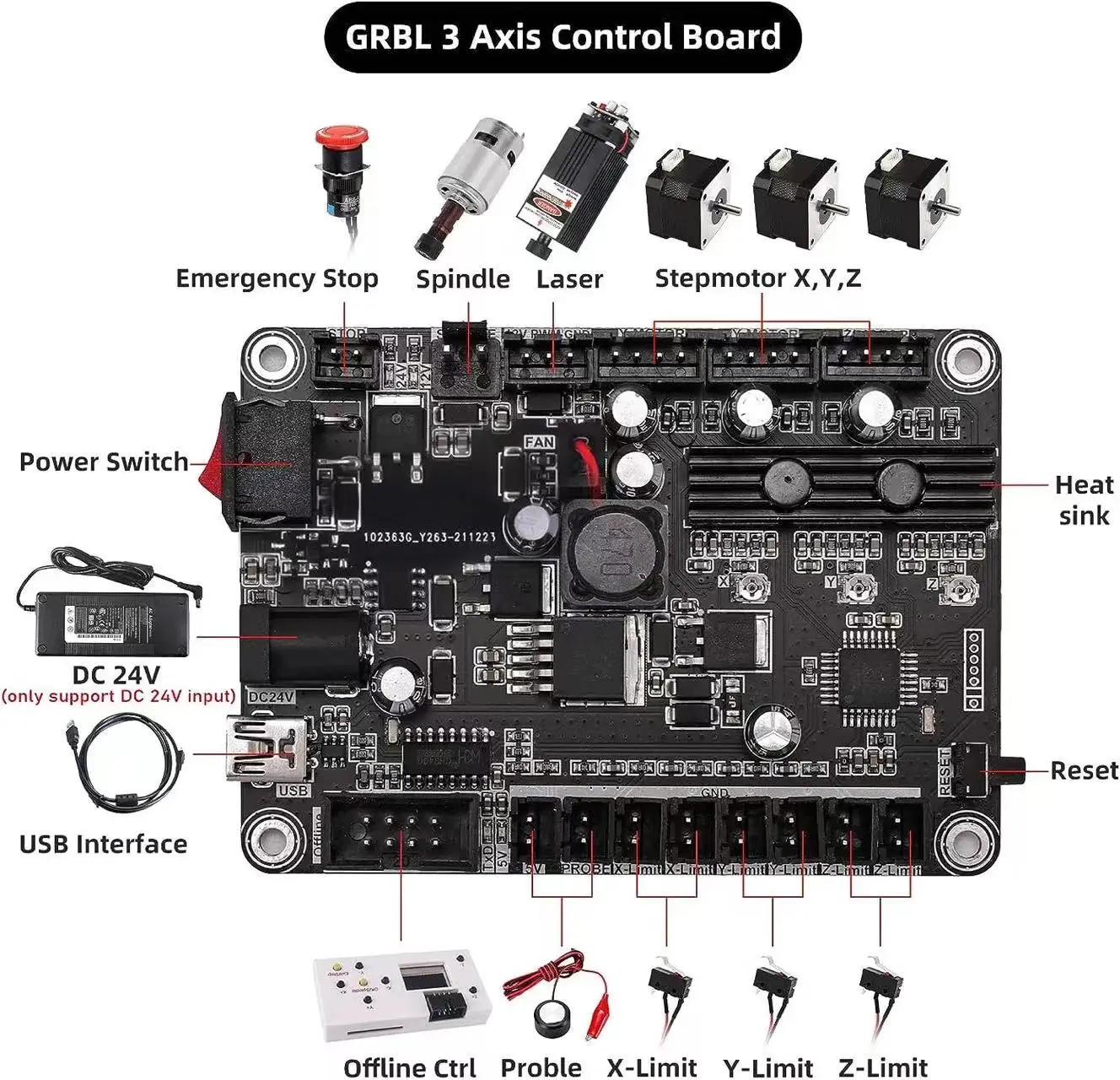 CNC 3018 Pro Laser Engraver Wo - Laser Controller Board ulasan dan harga