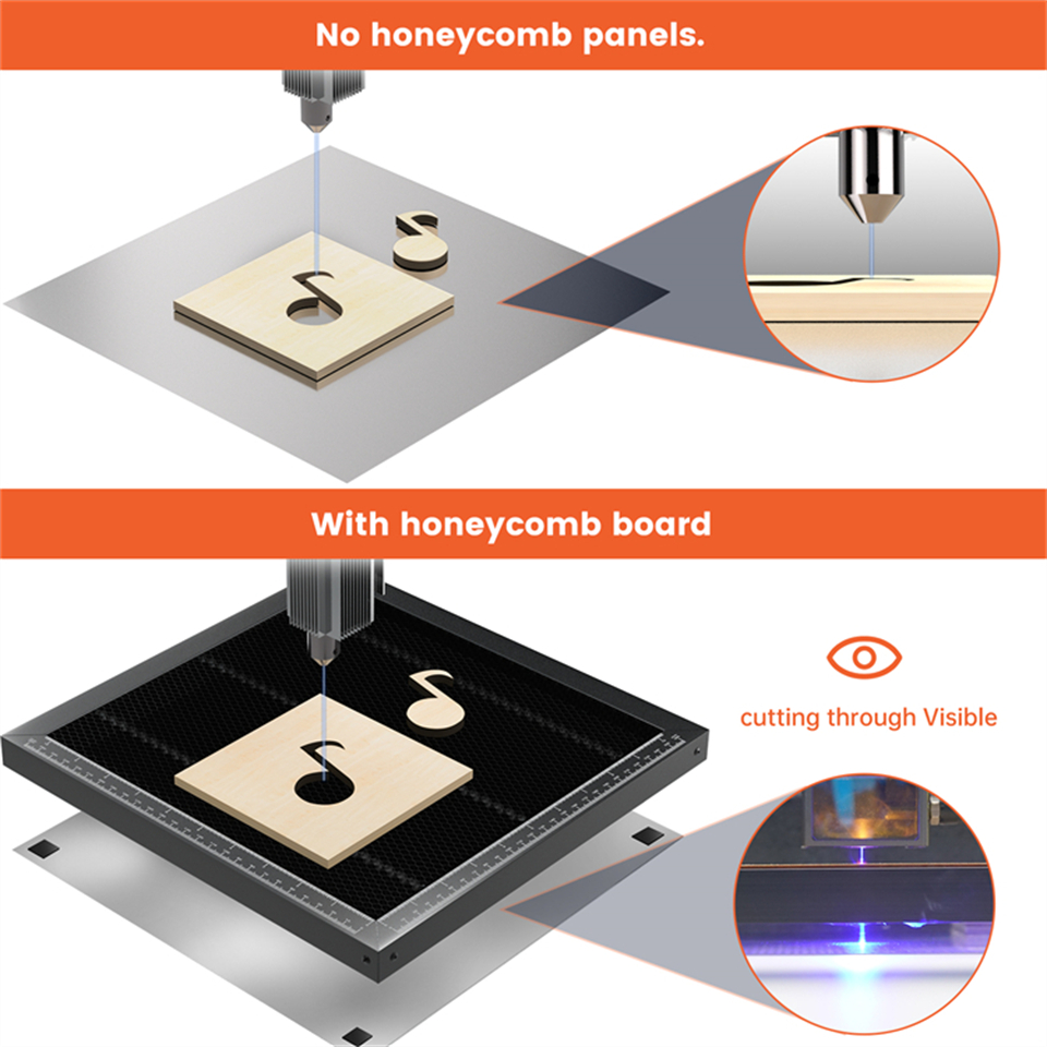 ACMER Honeycomb Panel Laser Wo - Desktop Laser Engraver ulasan dan harga
