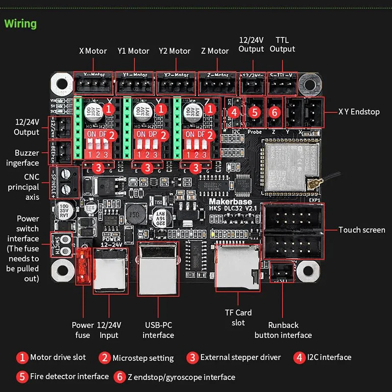 Makerbase MKS DLC32 V2.1 Offli - Laser Controller Board ulasan dan harga