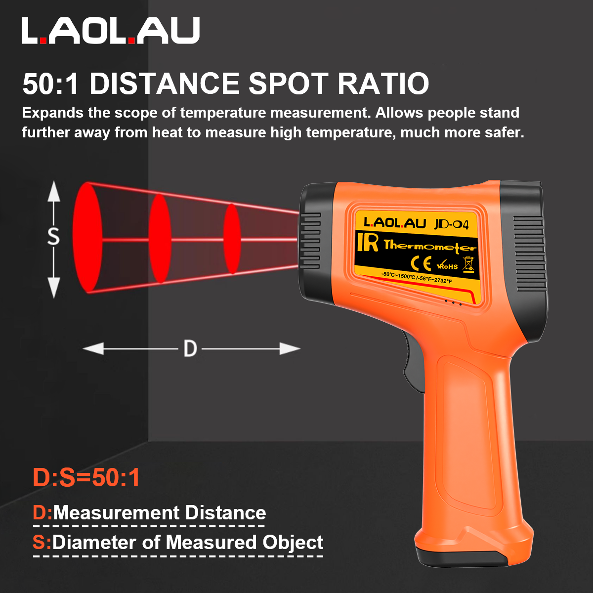 Industrial Infrared Thermomete - Industrial Laser Thermometer ulasan dan harga