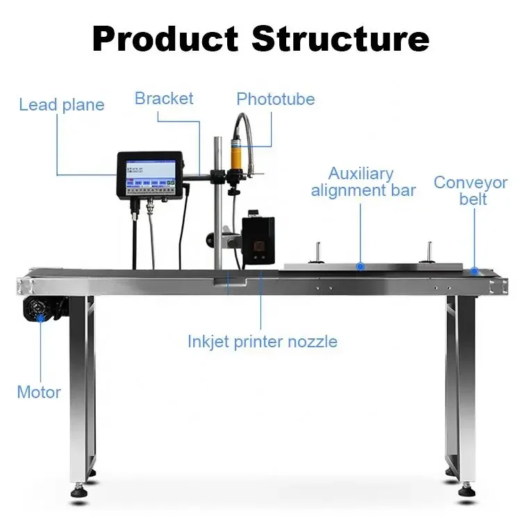 # l Online industrial barcode  - Industrial Laser Printer ulasan dan harga