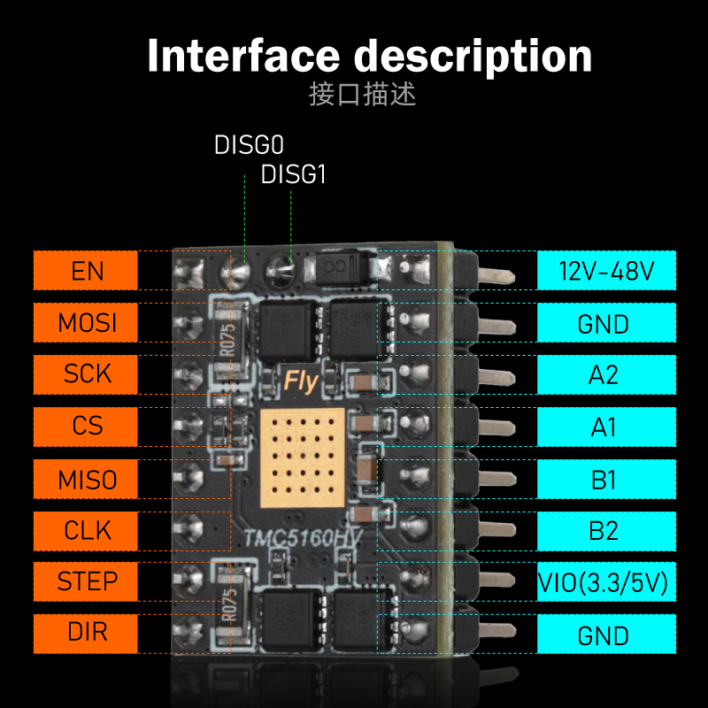 Mellow 48V Fly TMC5160 HV Max  - Stepper Driver Cnc ulasan dan harga