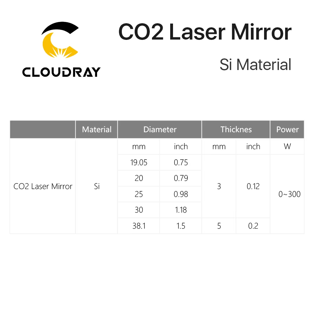 Cloudray Co2 Laser Si reflecti - Co2 Laser Mirror ulasan dan harga