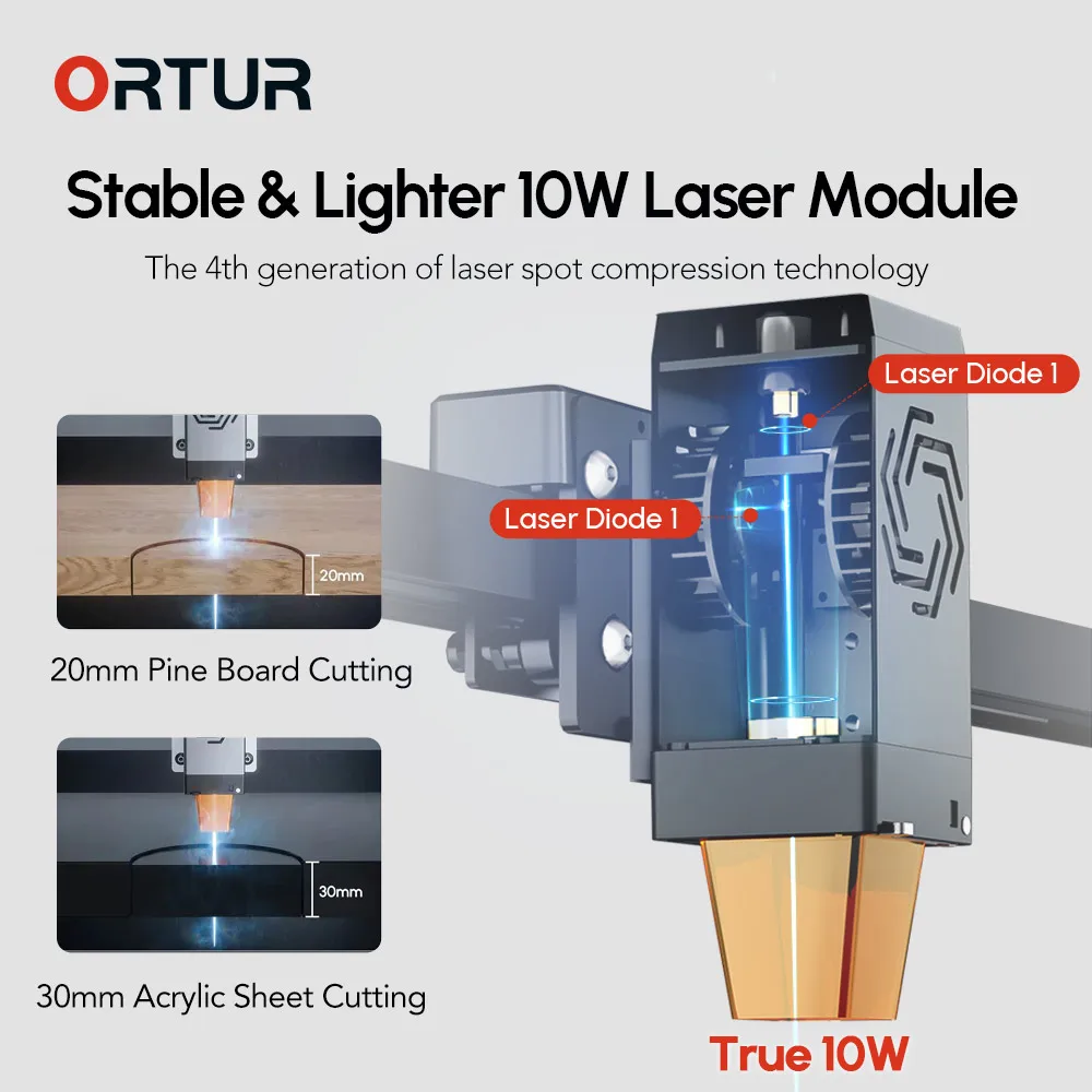 ORTUR OLM3 LE 10w Laser Engrav - Desktop Laser Engraver ulasan dan harga