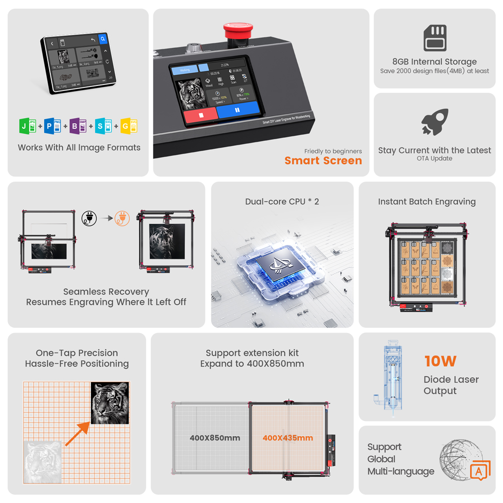 AlgoLaser DIY KIT MK2 Laser En - Industrial Laser Solutions ulasan dan harga