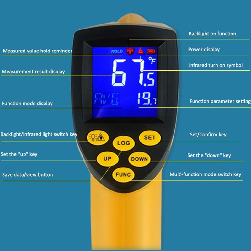Non Contact Laser Infrared The - Industrial Laser Thermometer ulasan dan harga