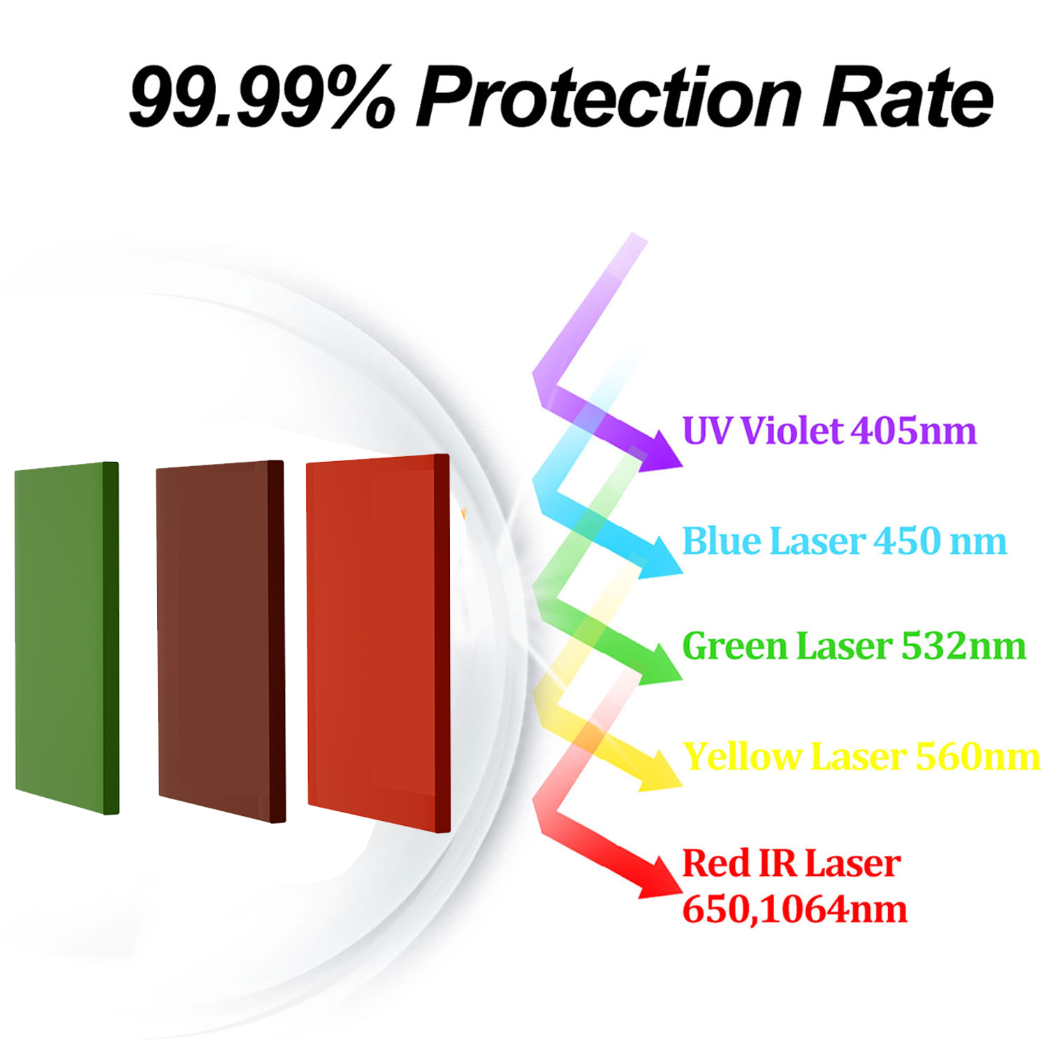 Laser Safety Window Eye Protec - Industrial Uv Laser ulasan dan harga