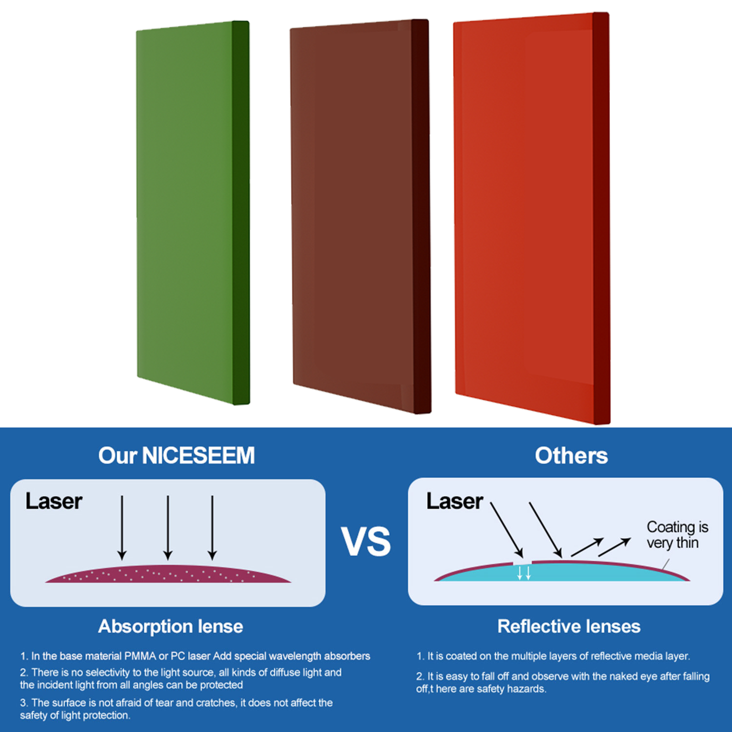 Laser Safety Window Eye Protec - Industrial Uv Laser ulasan dan harga