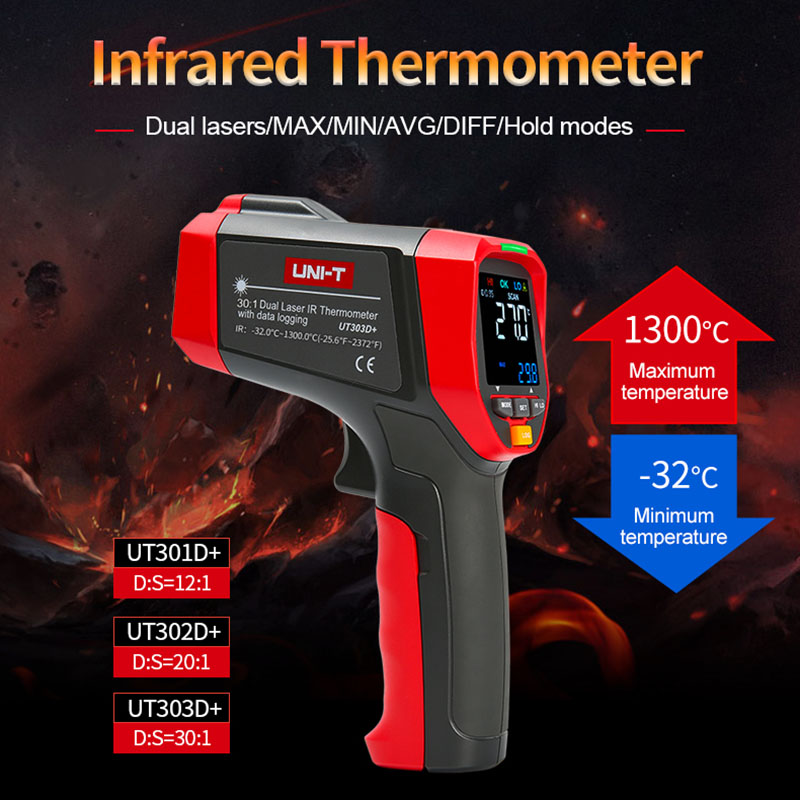 UNI-T Digital Infrared Thermom - Industrial Laser Thermometer ulasan dan harga