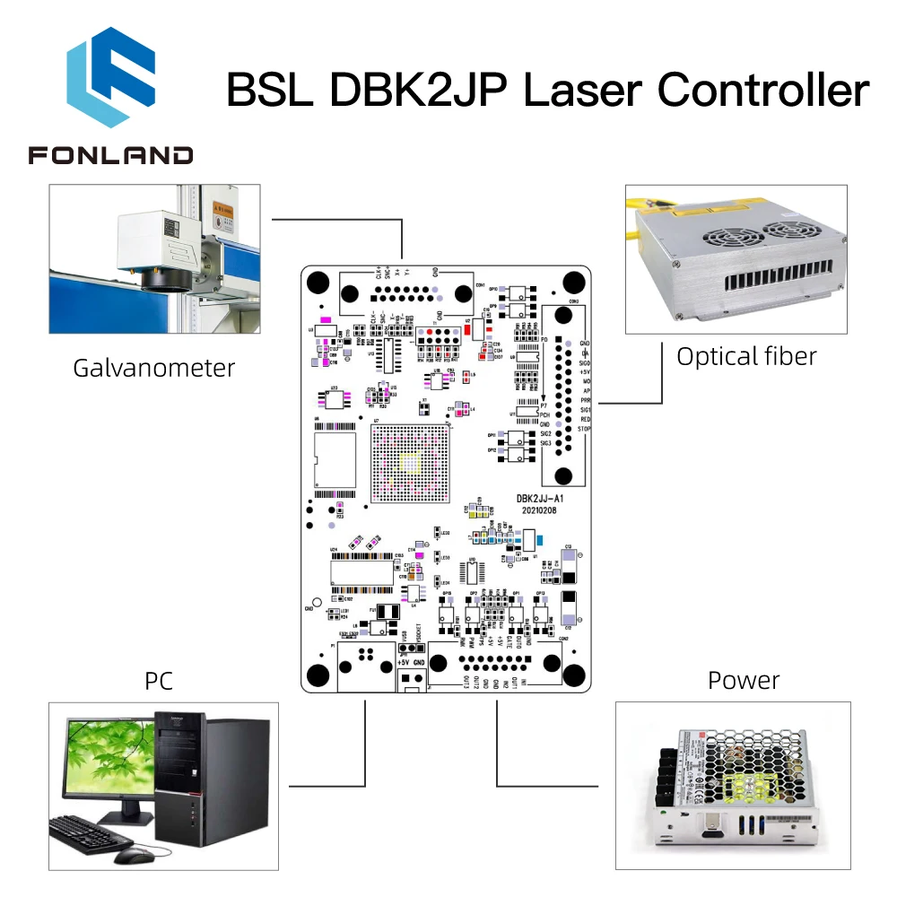 Fonland DBK2JP 4 IN 1 Laser Co - Laser Controller Board ulasan dan harga