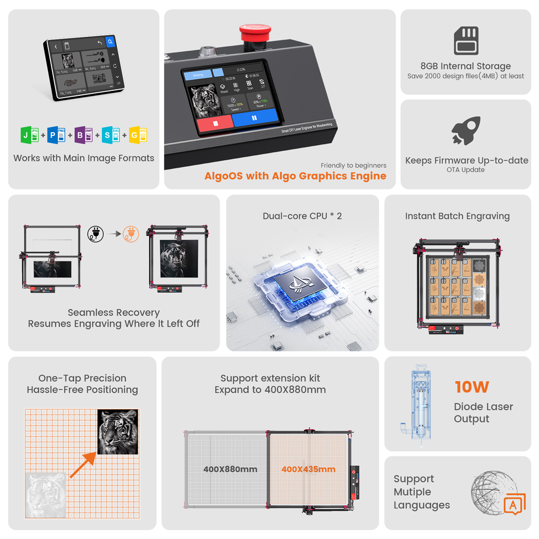 AlgoOS Control Smart High Powe - Industrial Laser Solutions ulasan dan harga
