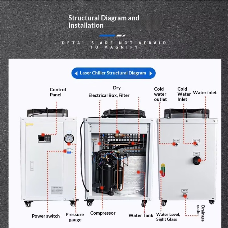 Factory Direct Small Air Coole - Industrial Laser Printer ulasan dan harga
