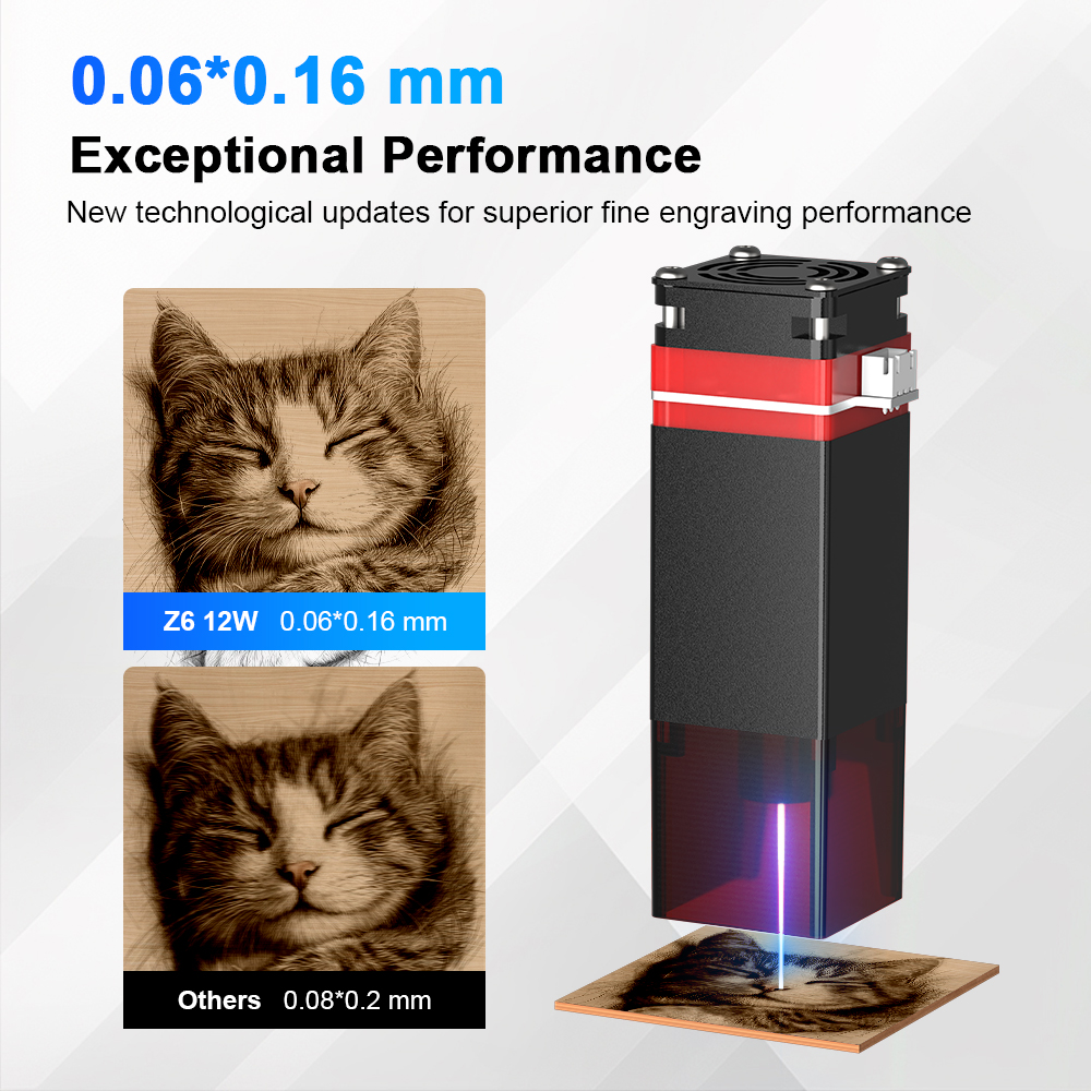 ELIDOR Z6 6W/12W Laser Module  - Desktop Laser Engraver ulasan dan harga