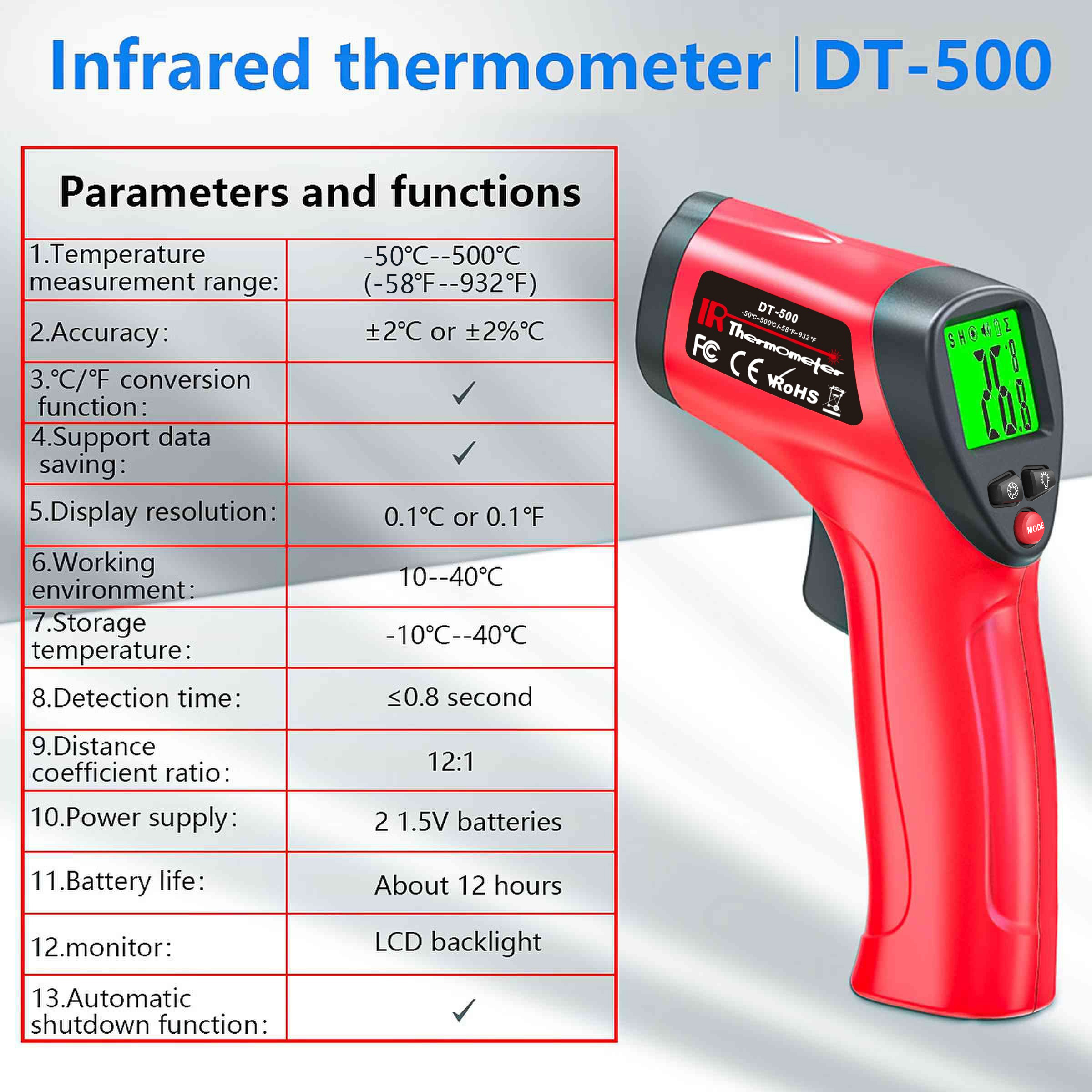 Infrared Thermometer Gun  -50~ - Industrial Laser Displacement Sensor ulasan dan harga