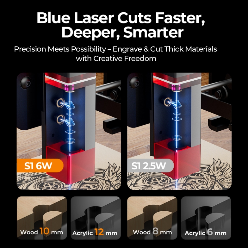 ACMER S1 Mini Laser Engraving  - Acrylic Cutting Machine ulasan dan harga