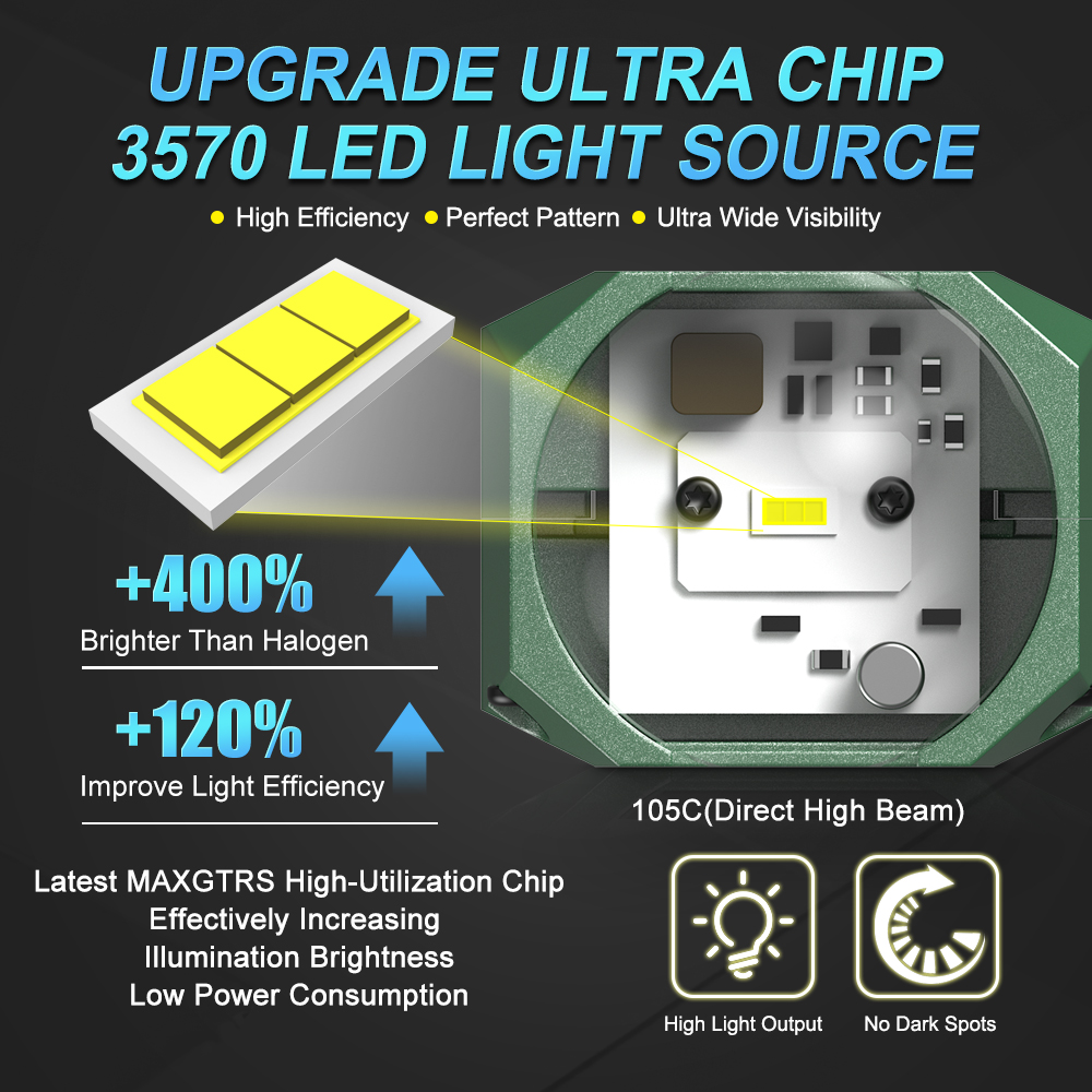 Double Laser 1.5inch Bi Led Mo - Laser Controller Board ulasan dan harga