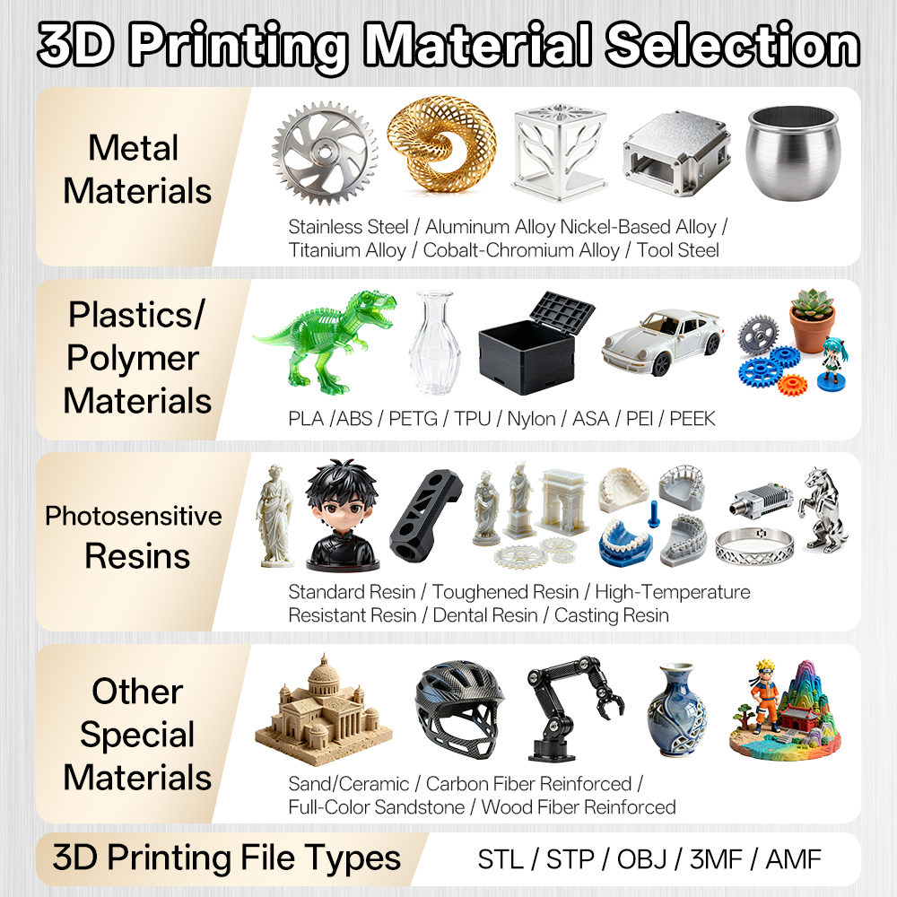 Custom SLM Industrial 3D Print - Industrial Laser Printer ulasan dan harga
