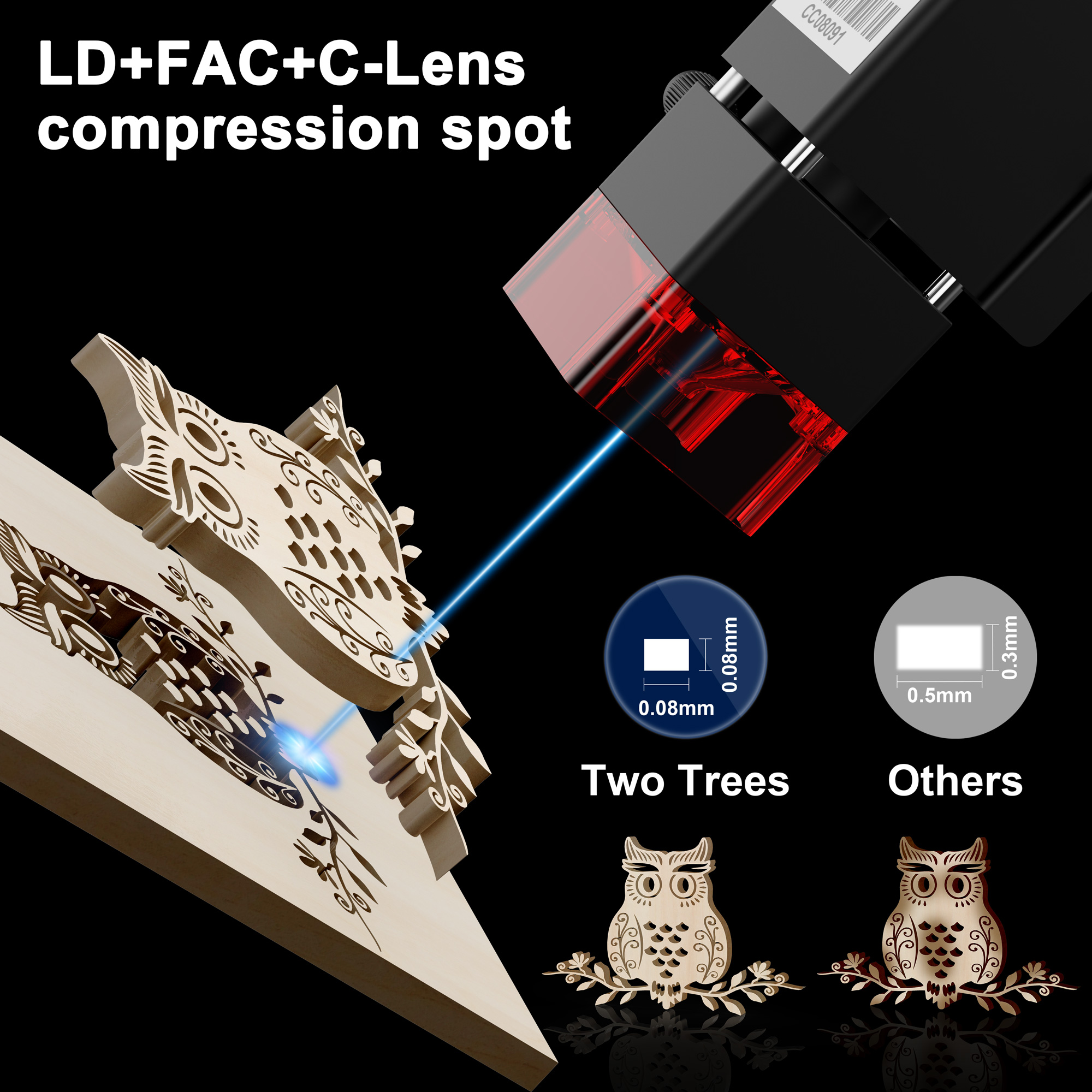 TWOTREES TTS-10 Pro Laser Engr - Industrial Laser Solutions ulasan dan harga