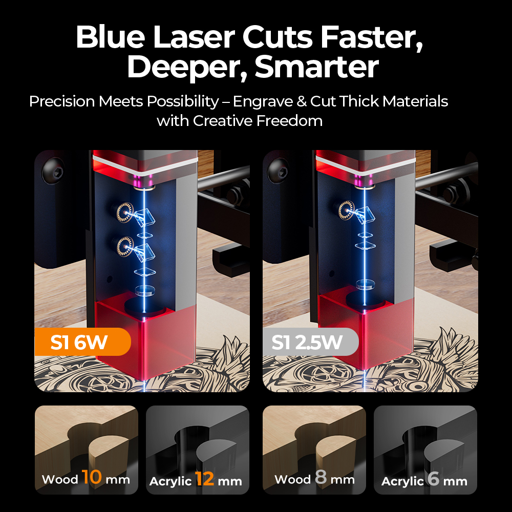 ACMER 6W Laser Head Upgrade Ki - Acrylic Cutting Machine ulasan dan harga