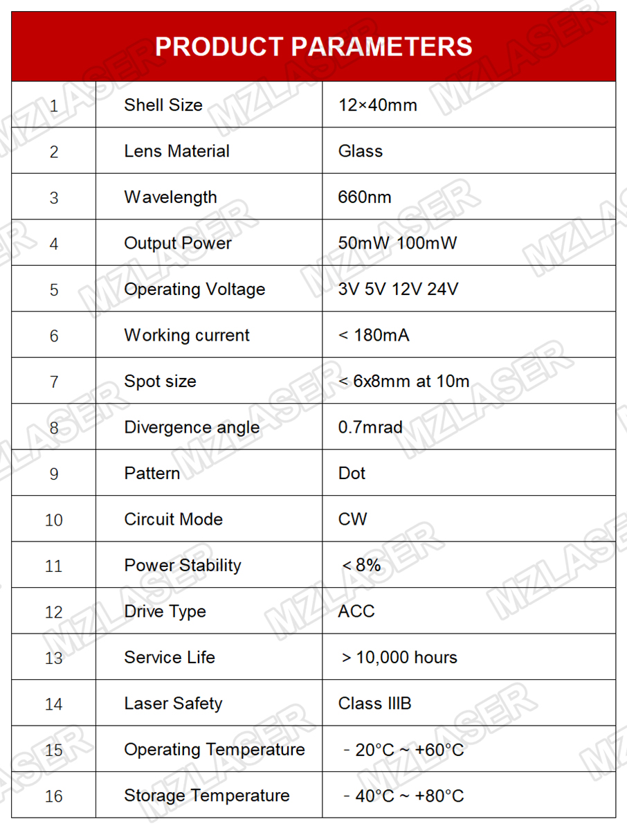 Compact Red Dot Laser Diode Mo - Industrial Laser Diode ulasan dan harga