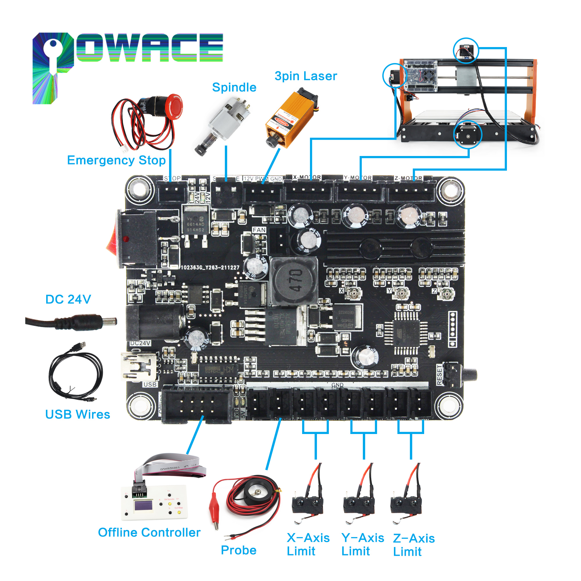 Updated GRBL CNC Off-line Cont - Laser Controller Board ulasan dan harga