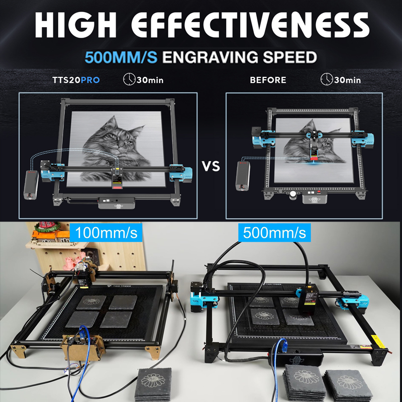 TWOTREES TTS-20 Pro 20W Metal  - Industrial Laser Solutions ulasan dan harga